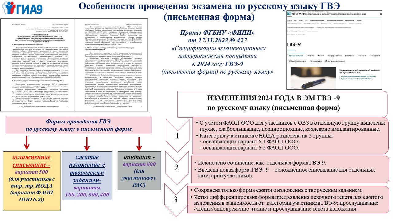 ОГЭ (9 классы) » ШКОЛА № 43 г. о. Самара