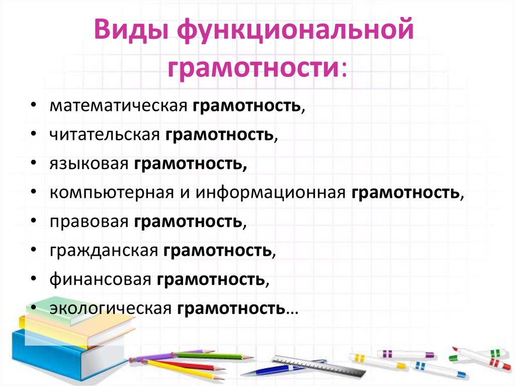 Грамотность 5 класс. Основные составляющие функциональной грамотности. Функциоональная грамот. Фиды функциональной грамотности. Функциональная грамотность школьников.